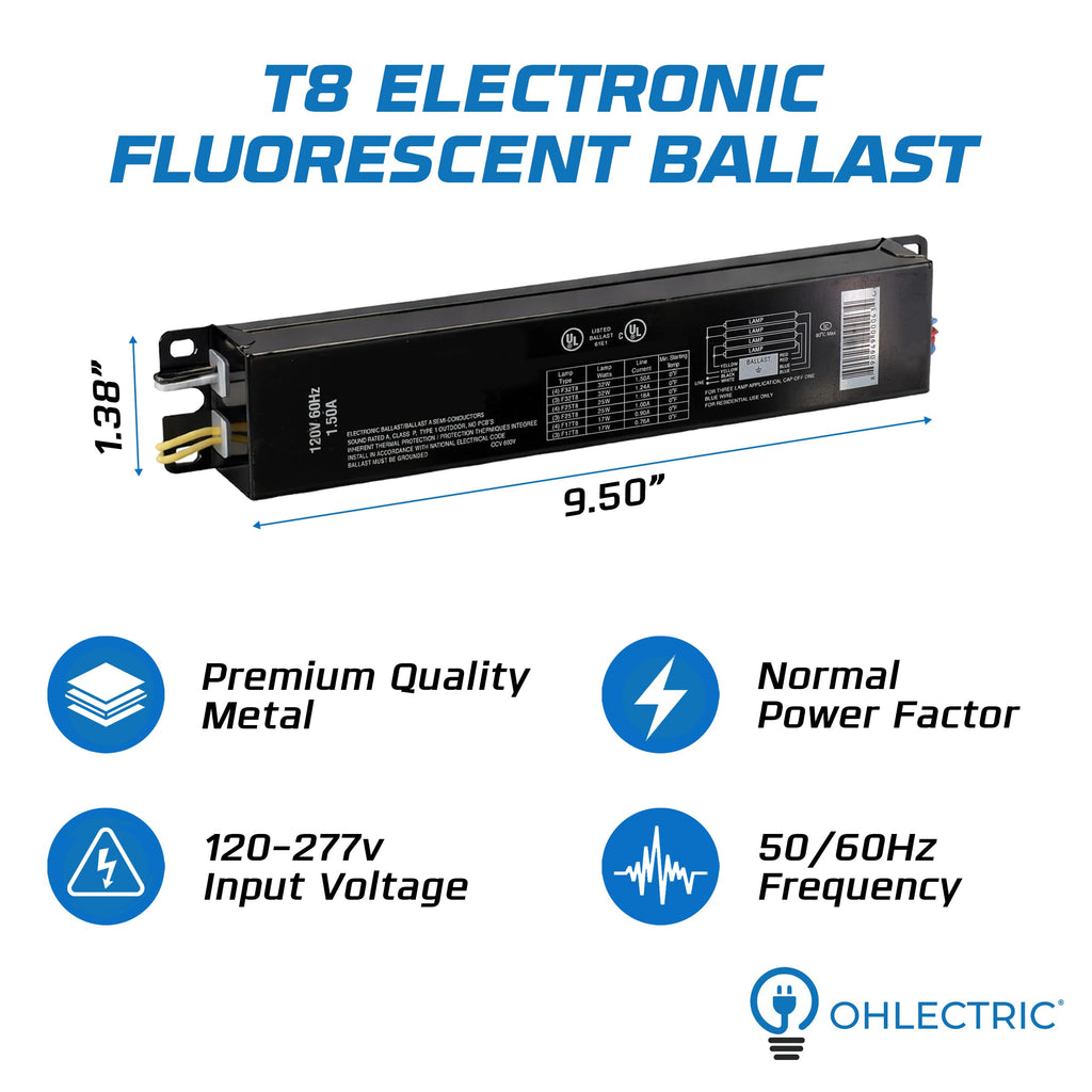 Ballast T8 4-Lamp (6-Pack) Replacement for Robertson
