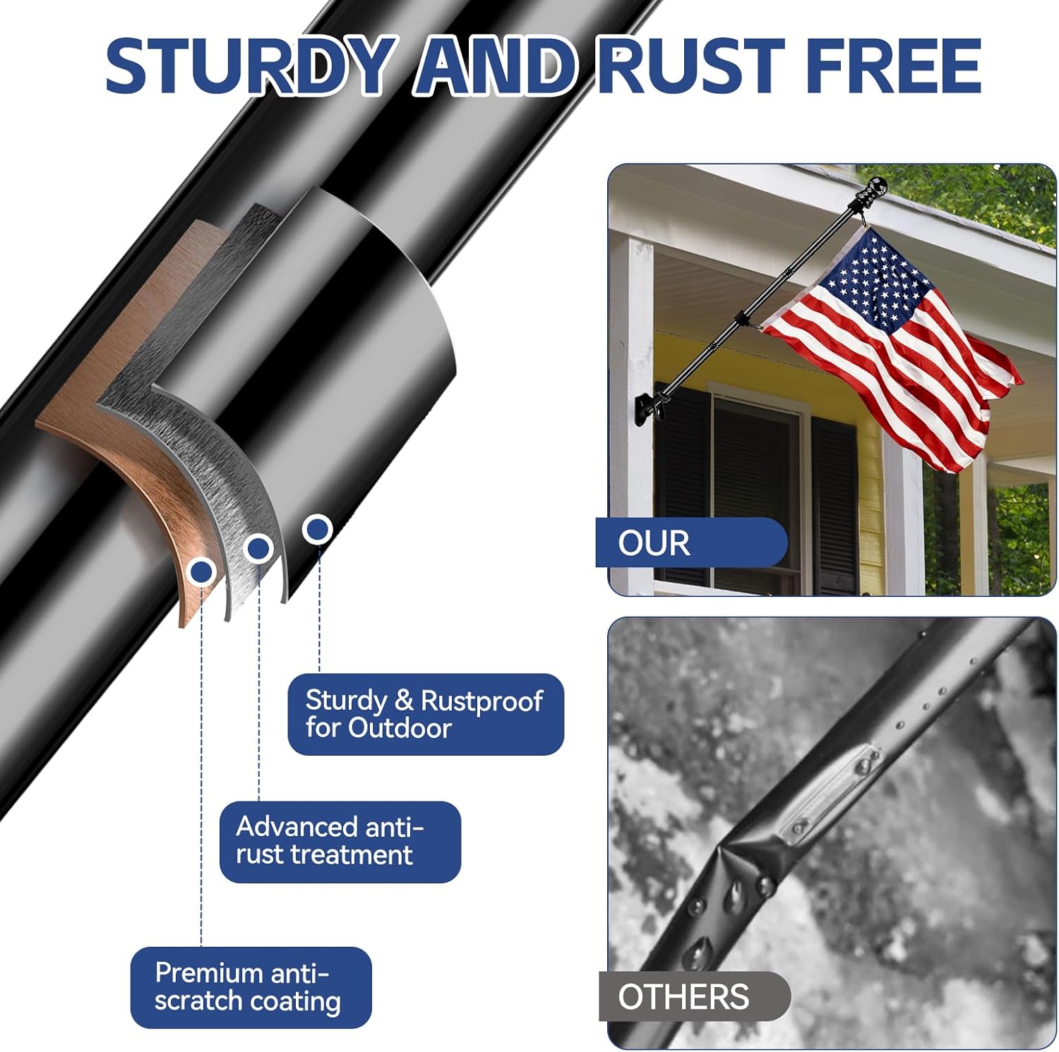 American Flag with Pole for House Outside, Including 5Ft Heavy Duty Flag Aluminum Poles Kit and 100% Polyester 3x5 ft