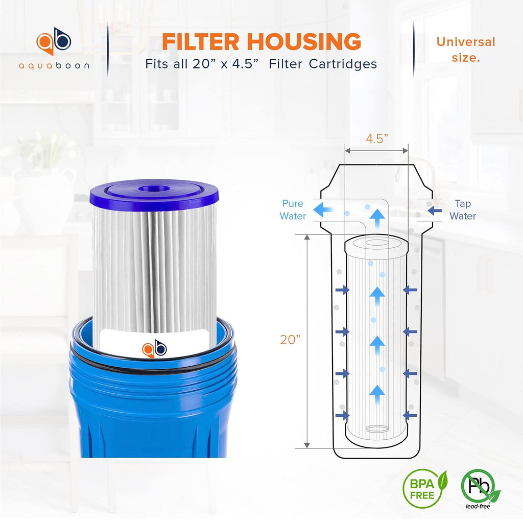 Aquaboon 1 Micron 20 x 4.5 Pleated Sediment Water Filter Replacement 4-Pack