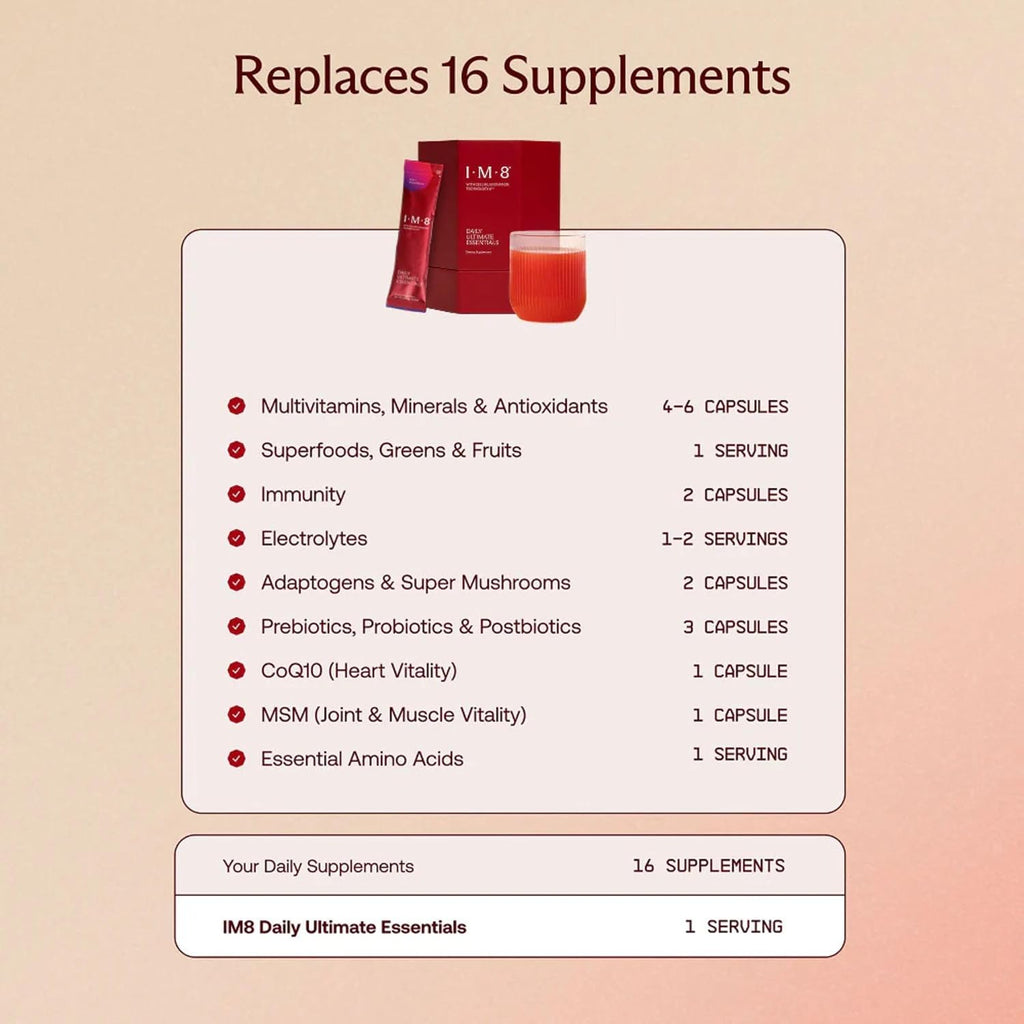 Daily Ultimate Essentials All-in-One Multivitamin Supplement, 92 Nutrient Rich Ingredients CoQ10, Probiotics