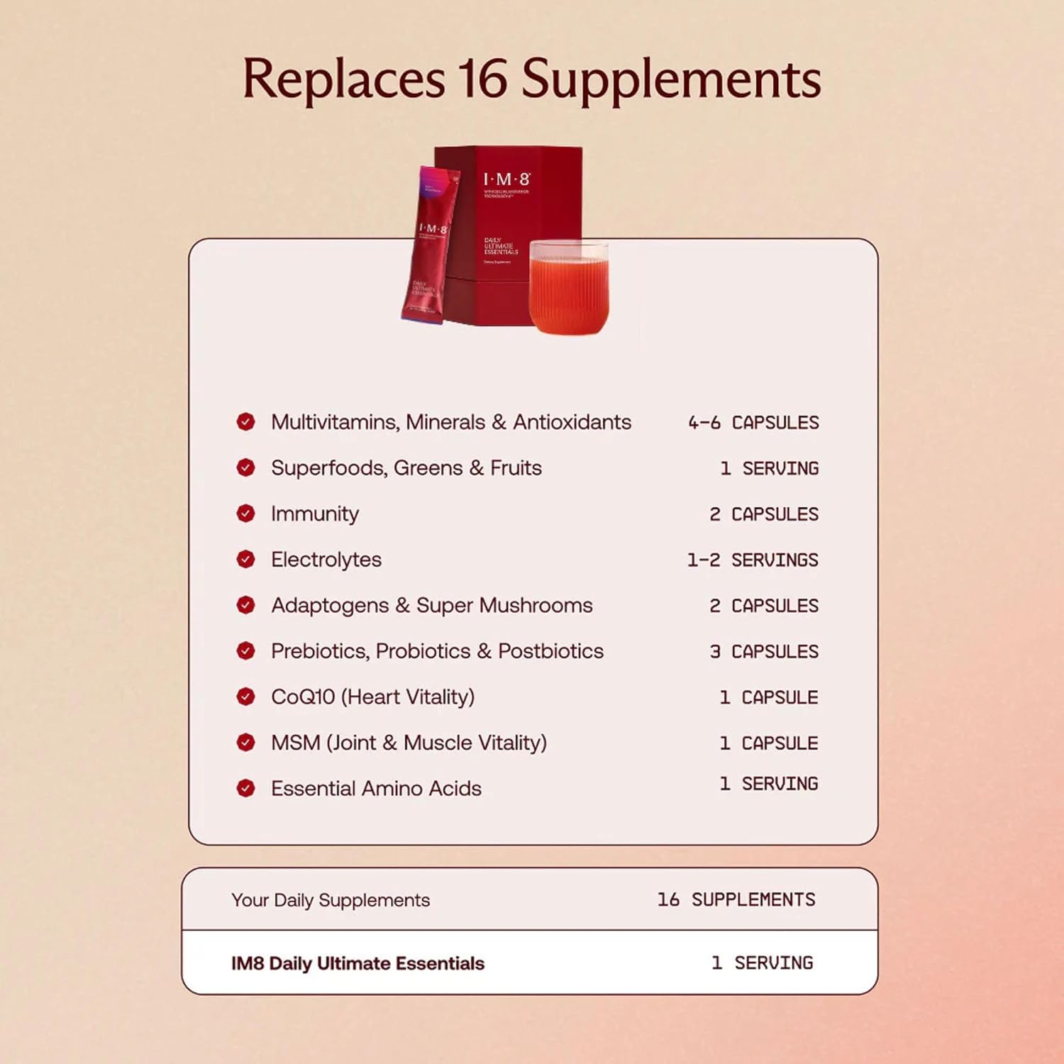 Daily Ultimate Essentials All-in-One Multivitamin Supplement, 92 Nutrient Rich Ingredients CoQ10, Probiotics