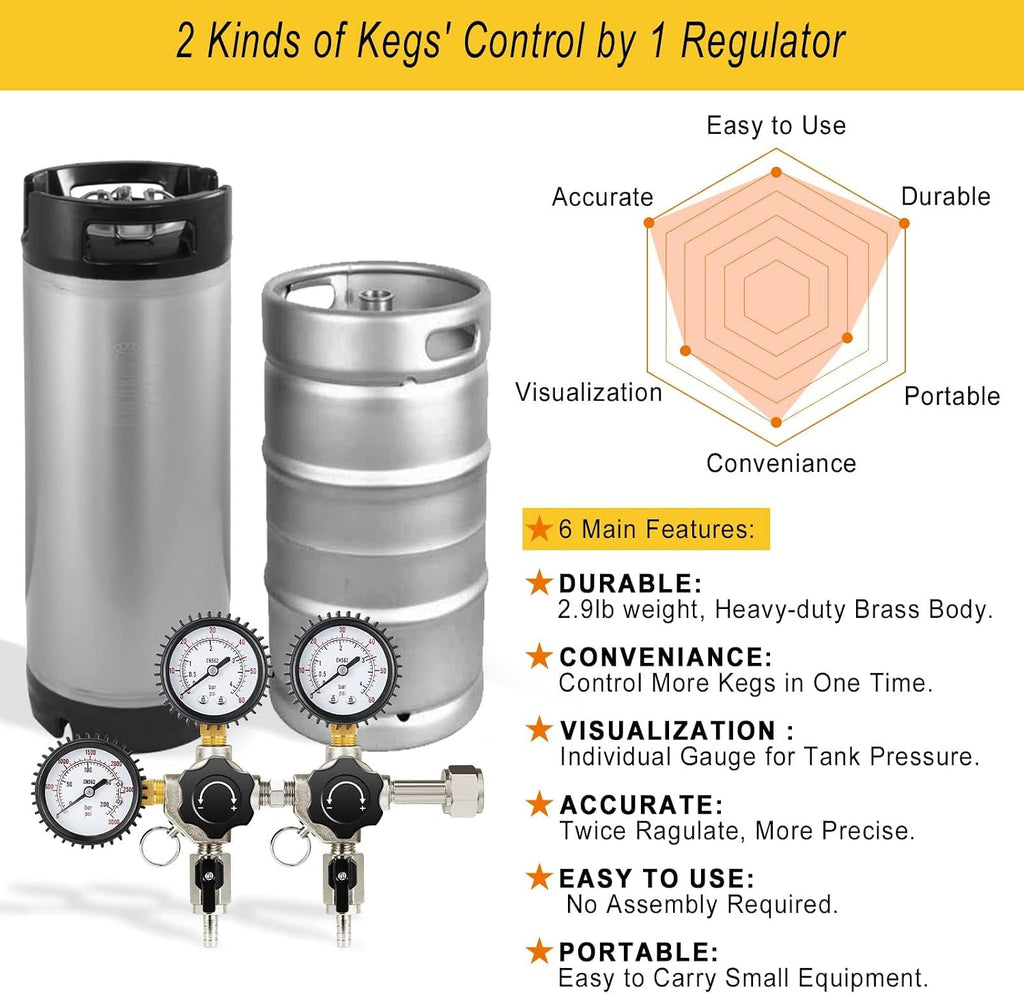 2 System CO2 Regulator Kegerator Regulator,0-60PSI Beer Regulator | Heavy-Duty Brass Body, Ball Valve, Silicone