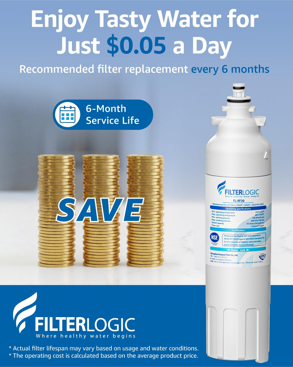 ADQ73613401 Water Filter, Replacement for LG LT800P 3 Pack