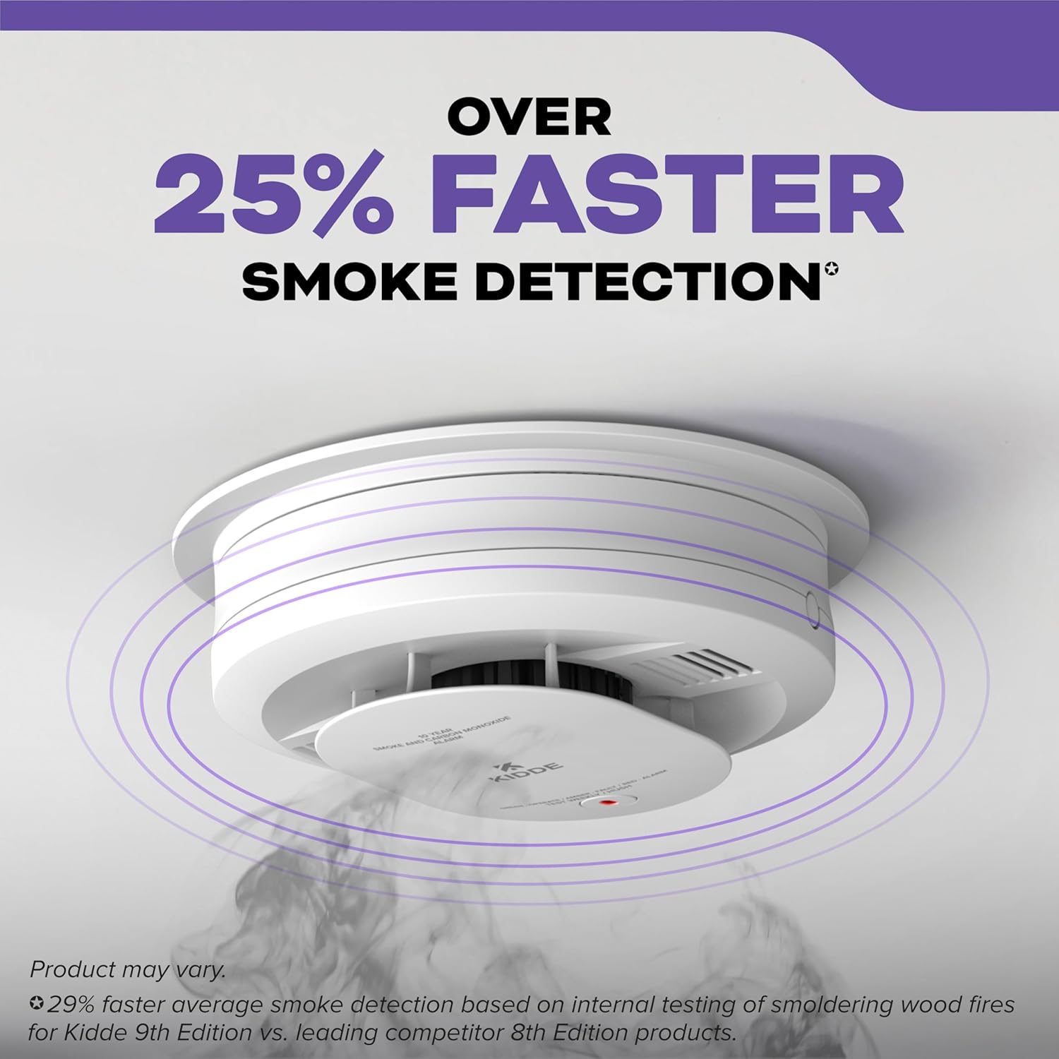 Smoke and Carbon Monoxide Detector, Hardwired with AA Battery Backup, Voice Alerts, Interconnectable, LED Status
