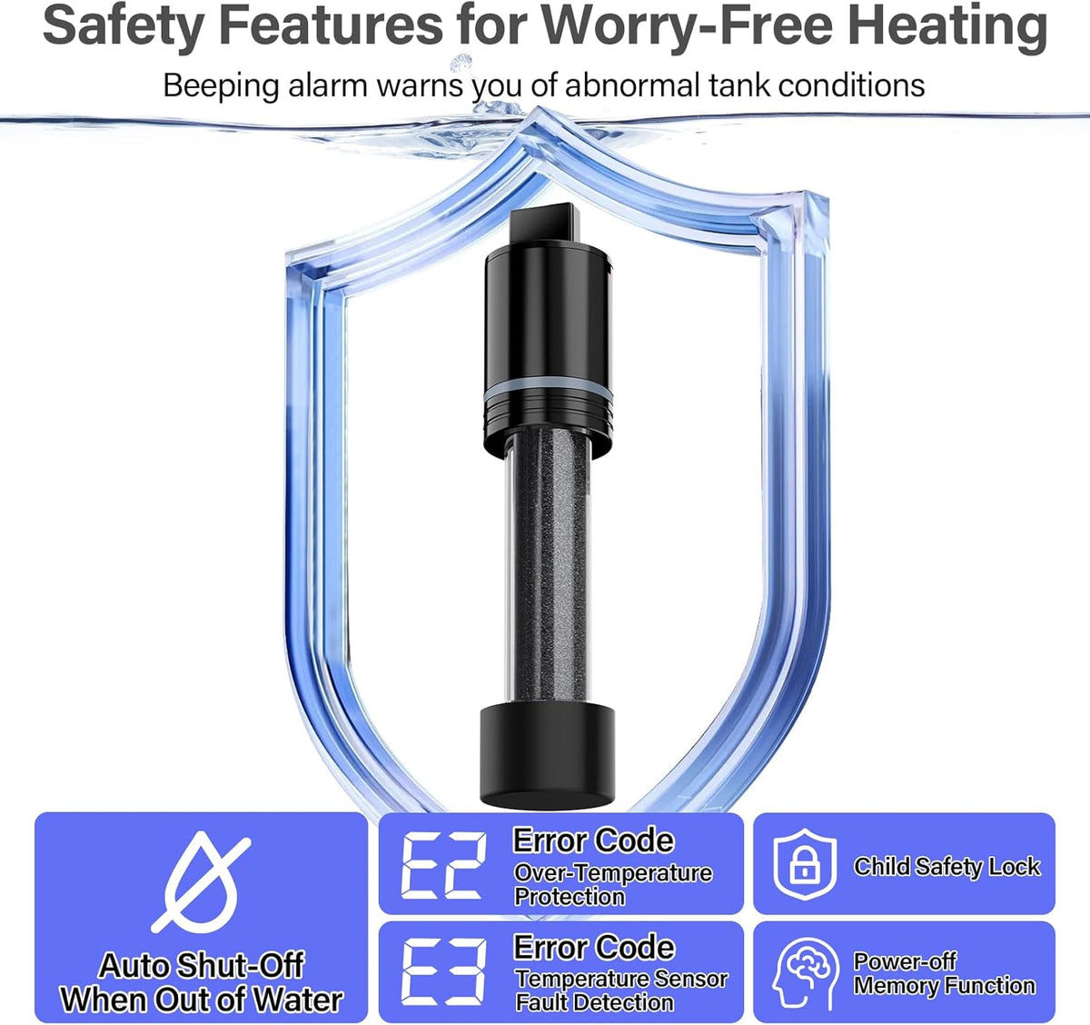 ECO Precise 500W Aquarium Heater Submersible, for 55-100 Gallon Fish Tank, ±0.5℃ Dual Probe Controller, Overheat &