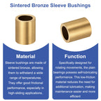 uxcell Sleeve Bearings, 20mm Bore x 28mm OD x 35mm Length