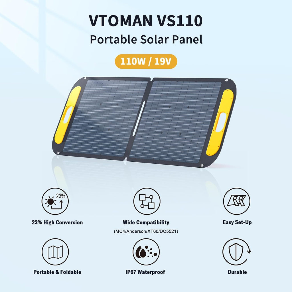 Jump 1500X Portable Power Station with 110W Solar Panel | 828Wh LiFePo4 Solar Generator Kit with 1500W Pure Sine Wave