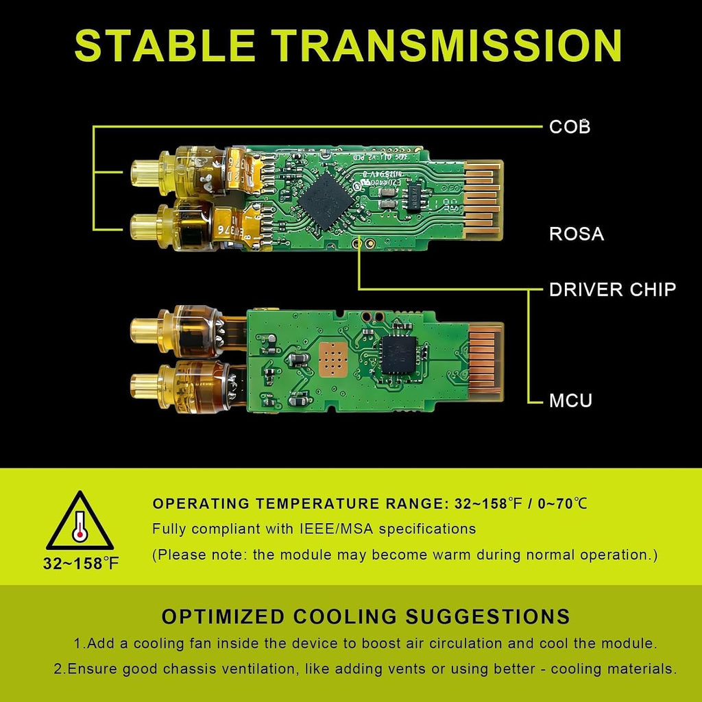 2 Pack 10GBase-SR LC 300M 850nm MMF SFP+ Transceiver 10Gbe Optical Module