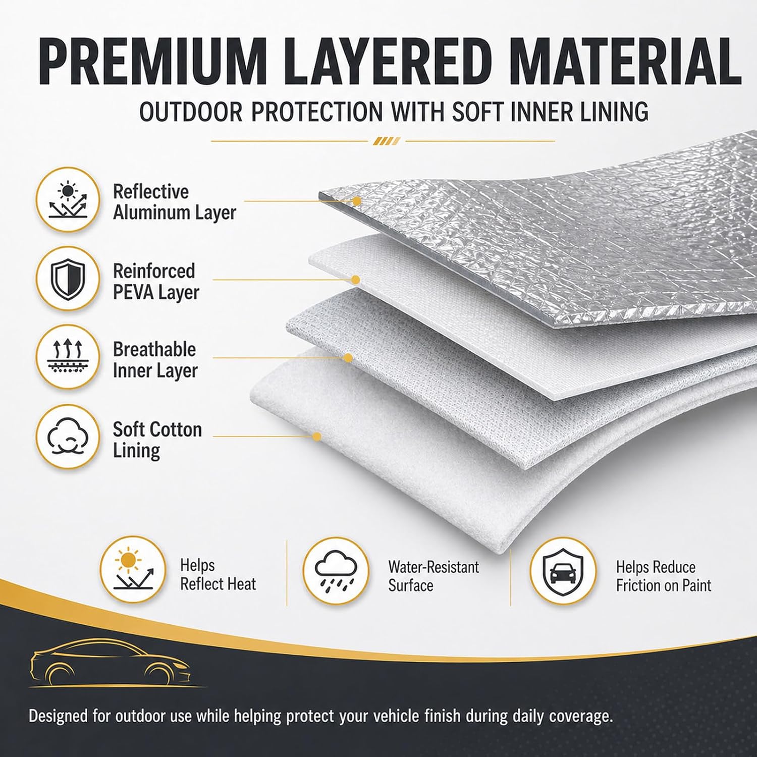 Automatic Retractable Car Cover with Remote, Car Cover Waterproof All Weather, Roof-Mounted Solar Charging Cover for