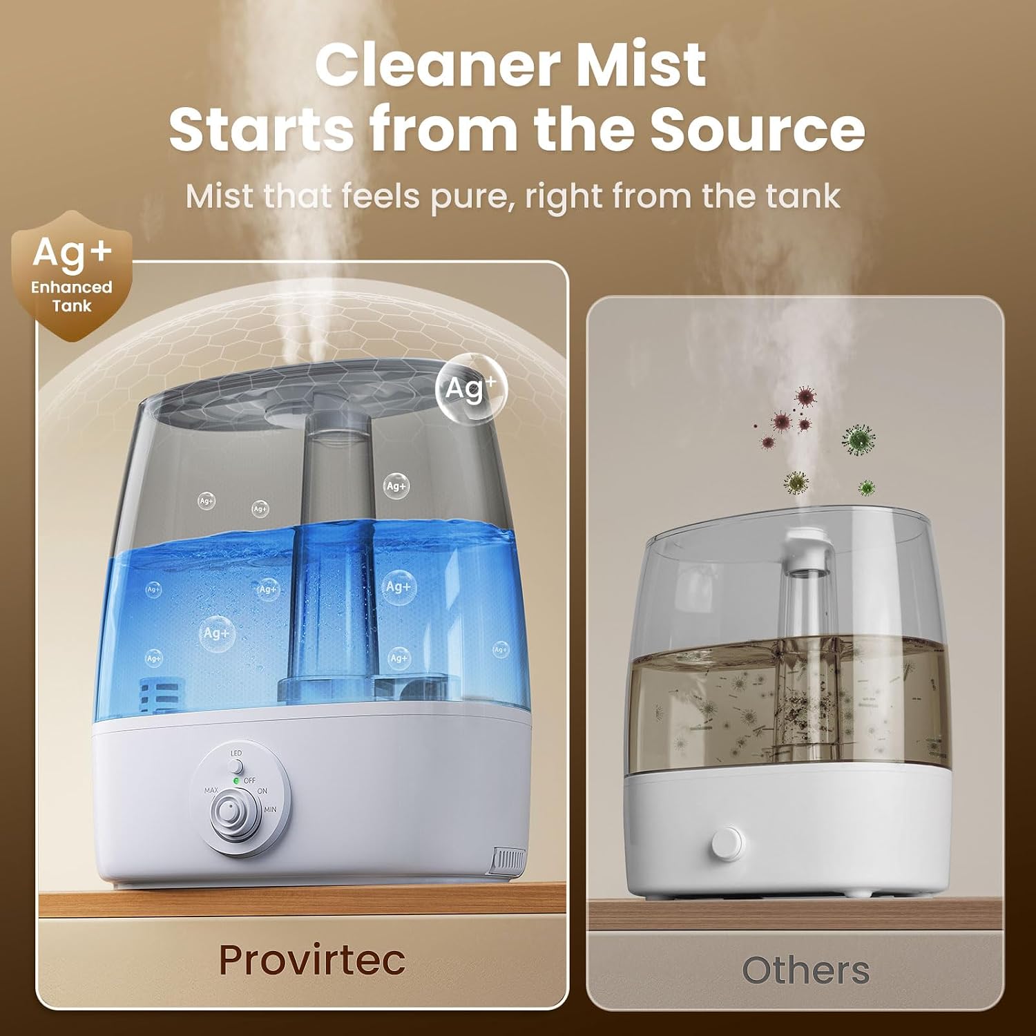 6.5L Stay Clean Tank Humidifier for Large Room, Top Fill Design | Ultra Quiet 65H Runtime, Cool Mist Ultrasonic, Low