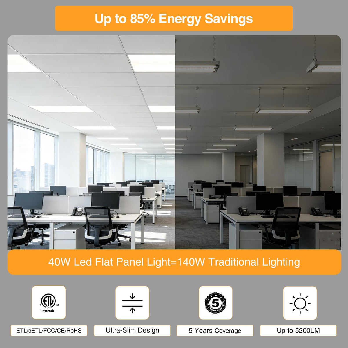 1x4 LED Flat Panel Light,Selectable 5CCT,0-10V Dimmable,5200LM,2Pack