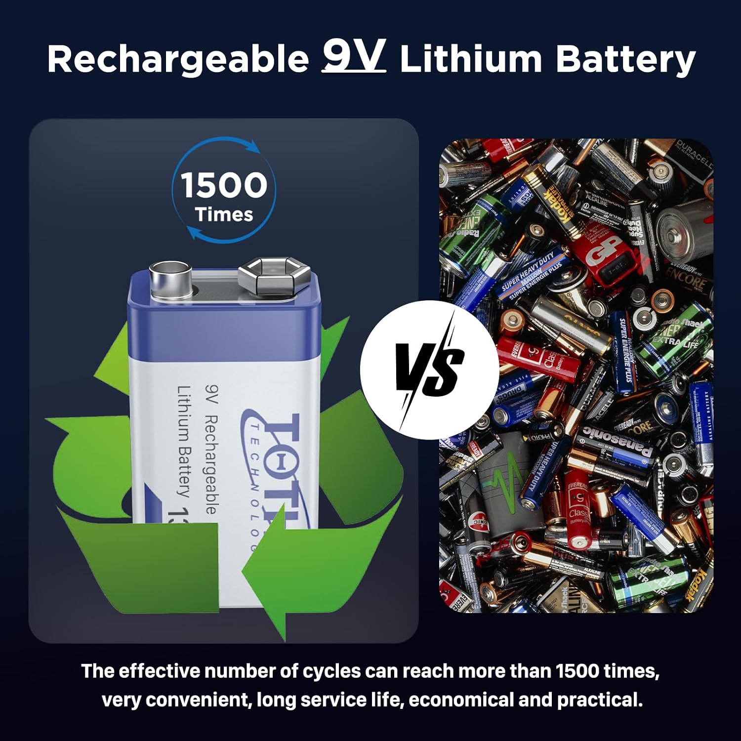 4-Packs 9V Rechargeable Batteries+Storage Box,1300mAh USB 9 Volt Lithium Batteries 2 in 1 Charging Cable Long Lasting
