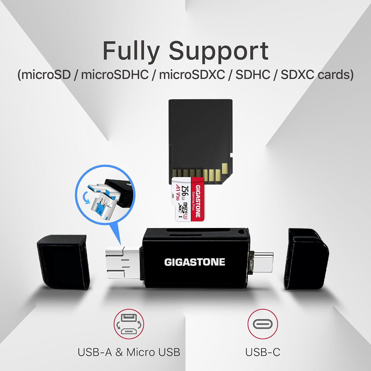 【5-Years Data Recovery】 GIGASTONE 128GB SD Card with USB Type C Card Reader, 4K Camera Pro, UHS-I A1 V30 U3 SDXC