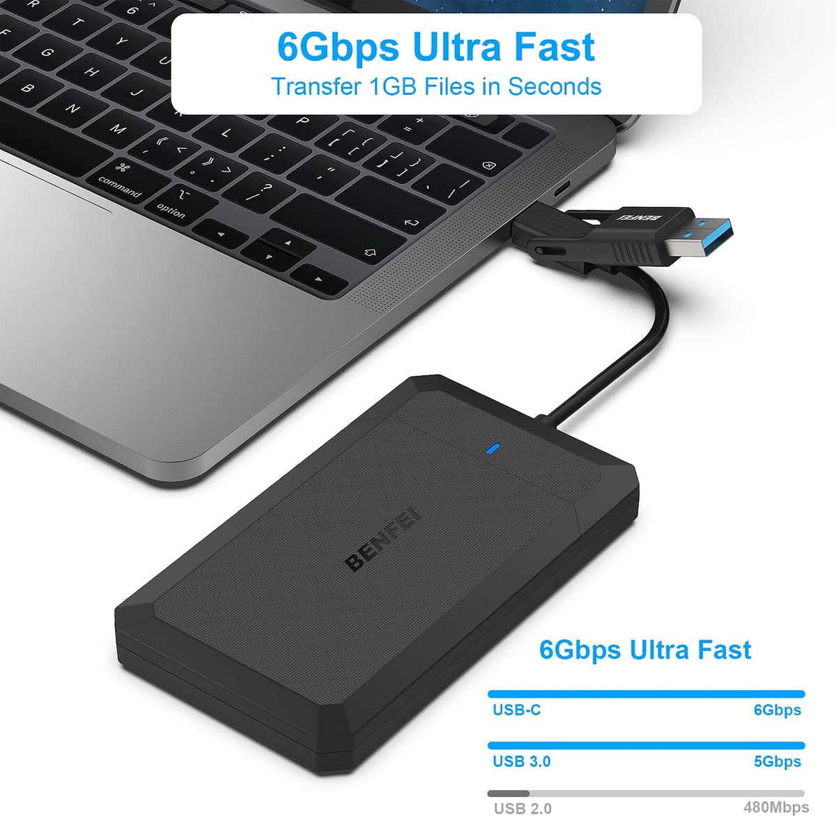 2.5 Inch SATA to USB Tool Free External Hard Drive Enclosure, USB Type-C/Type-A to Sata Compatible for 2.5 Inch