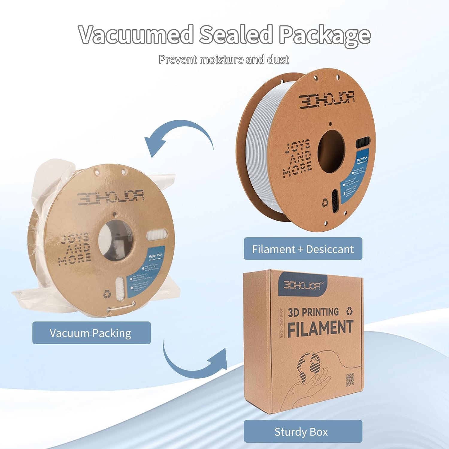 3D Printing Filament High-Speed PLA Filament 1.75mm 300mm/s 1kg Cardboard Spool Dimensional Accuracy +/- 0.03 mm Fit
