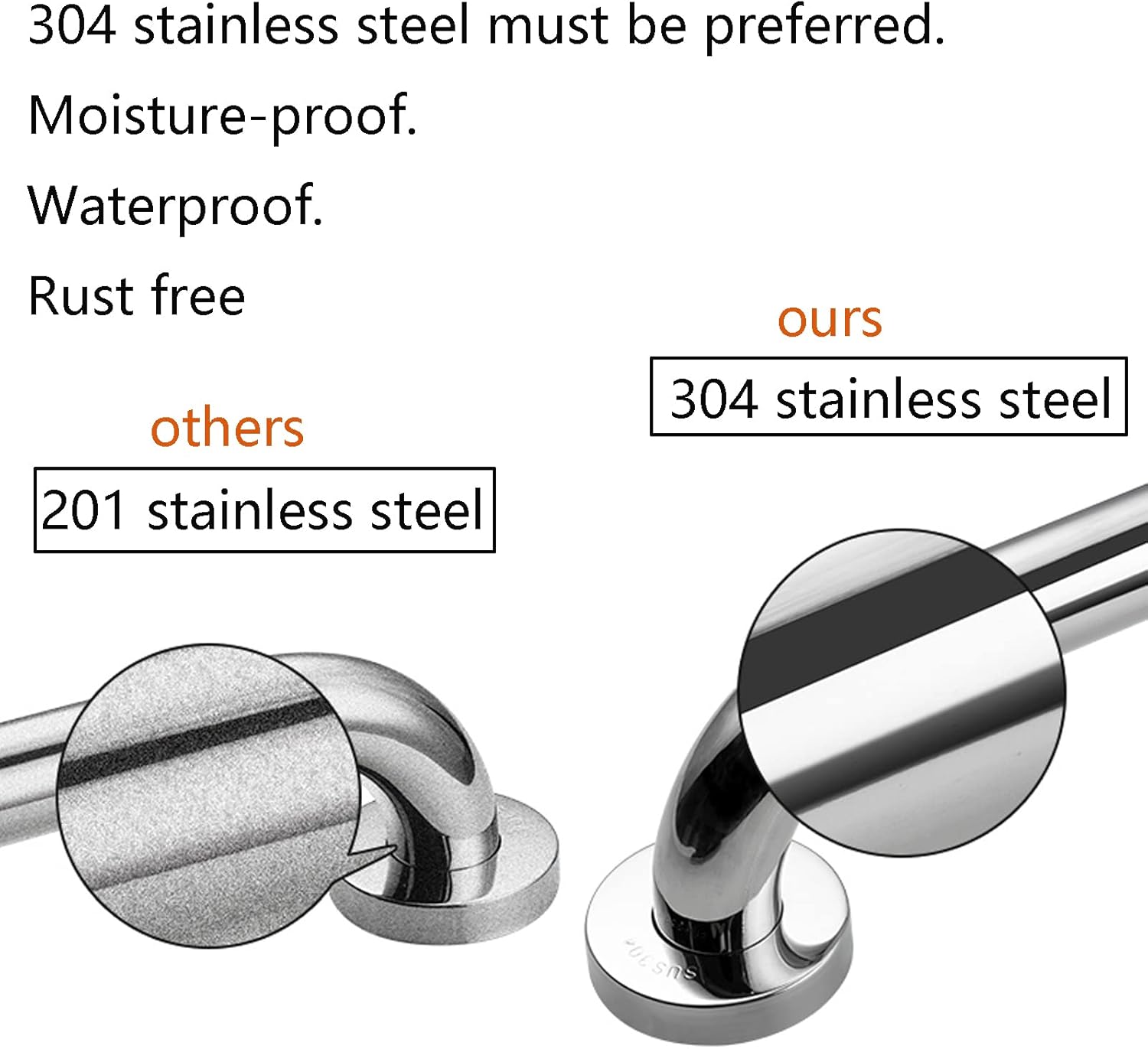 Shower Grab Bar, 2 Pack 12 Inch Bathroom Grab Bar, 304 Stainless Steel 1.25" Diameter Anti-Slip Handicap Grab Bar