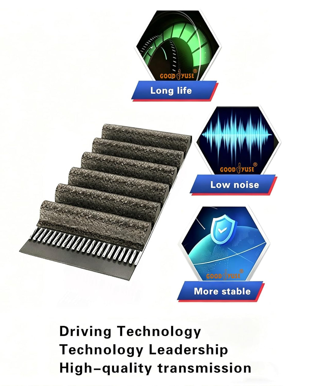 390-H-100 H Timing Belt, 39" Length, 1" Width, 0.5" Pitch, 78 Teeth Closed Loop Rubber Timing Belt
