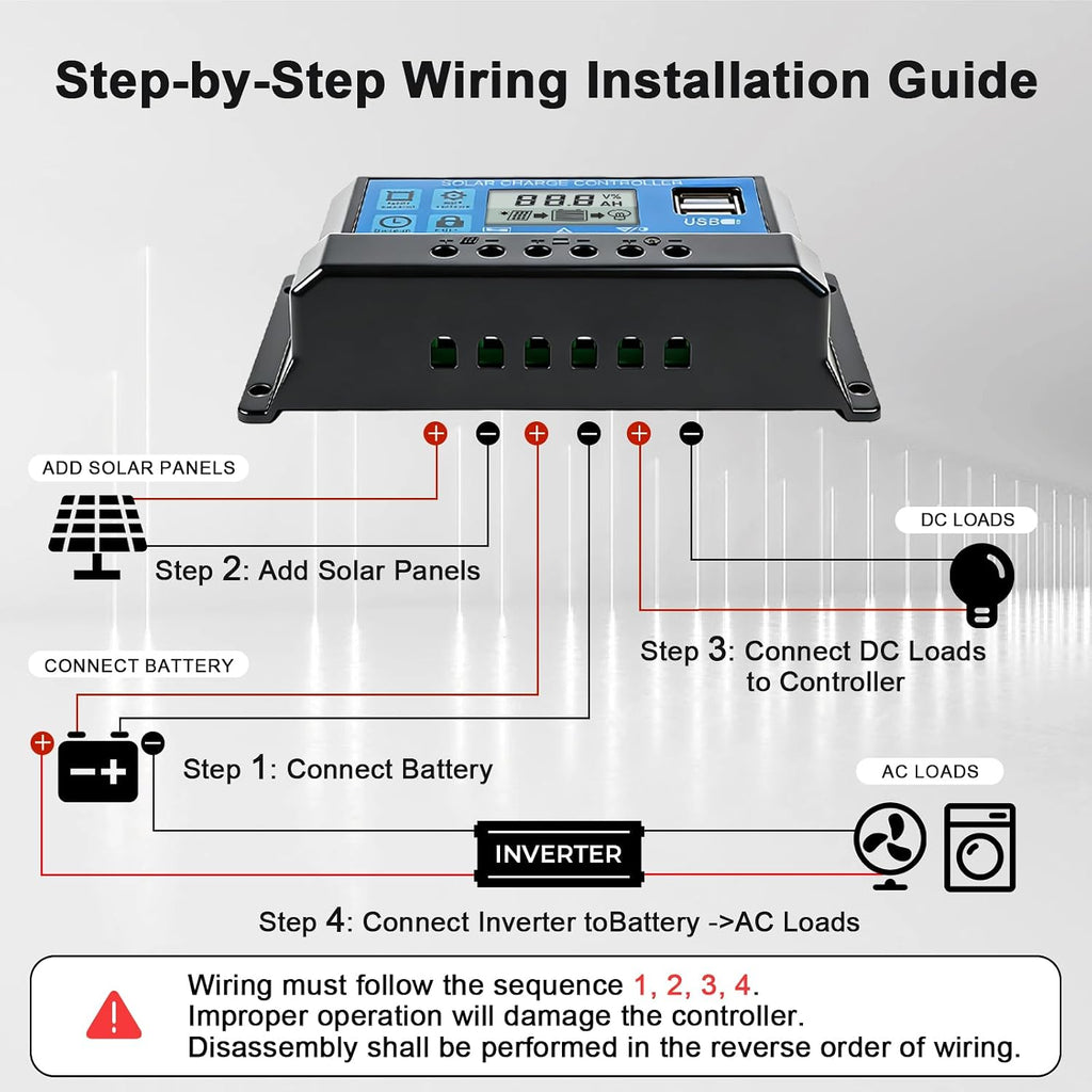 30A 12V/24V PWM Solar Charge Controller LCD Display Dual USB Timer Function | Lead-Acid & Lithium Batteries Solar