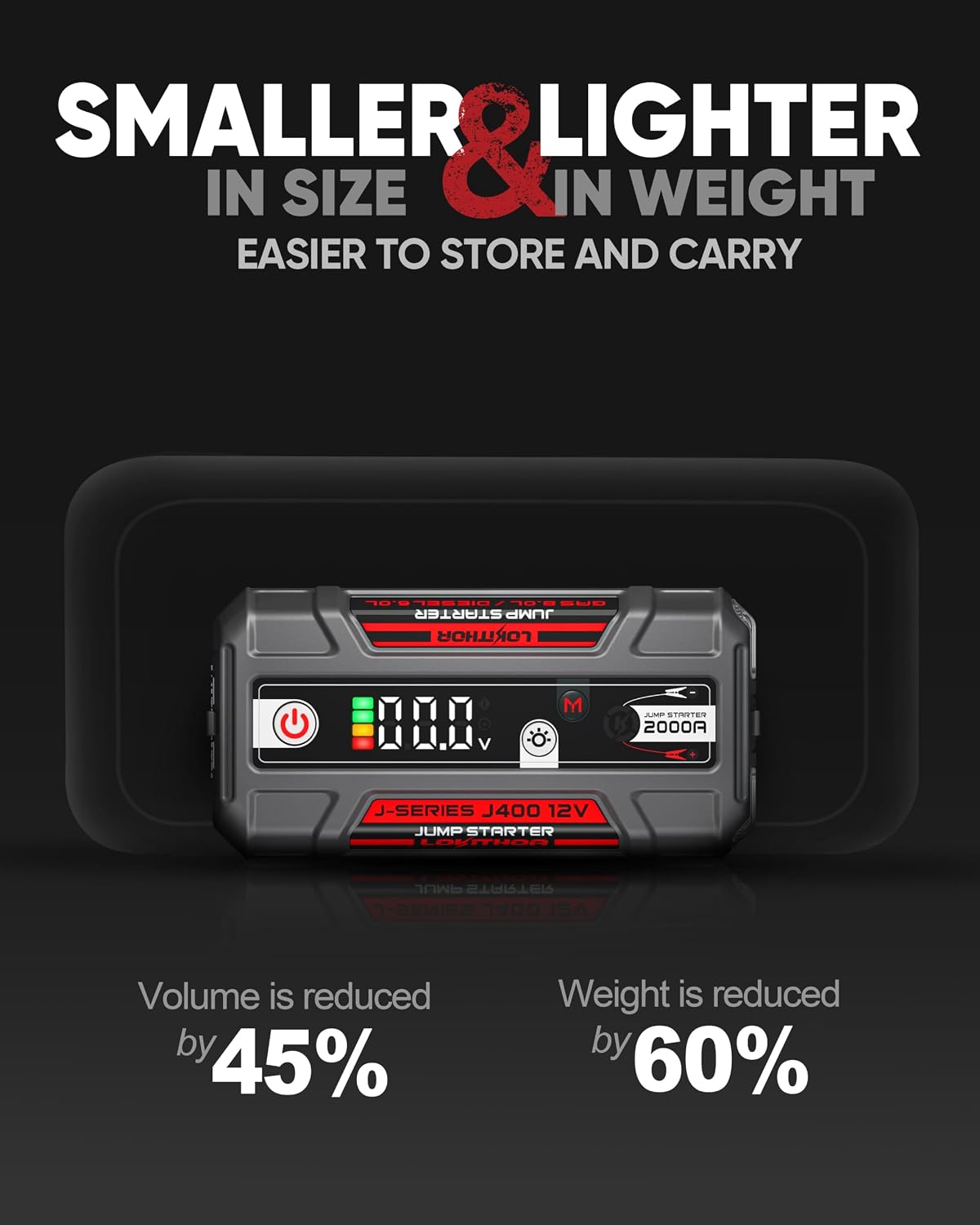 J400 Portable Jump Starter for Upto 8.0L Gas & 6.0L Diesel Engines