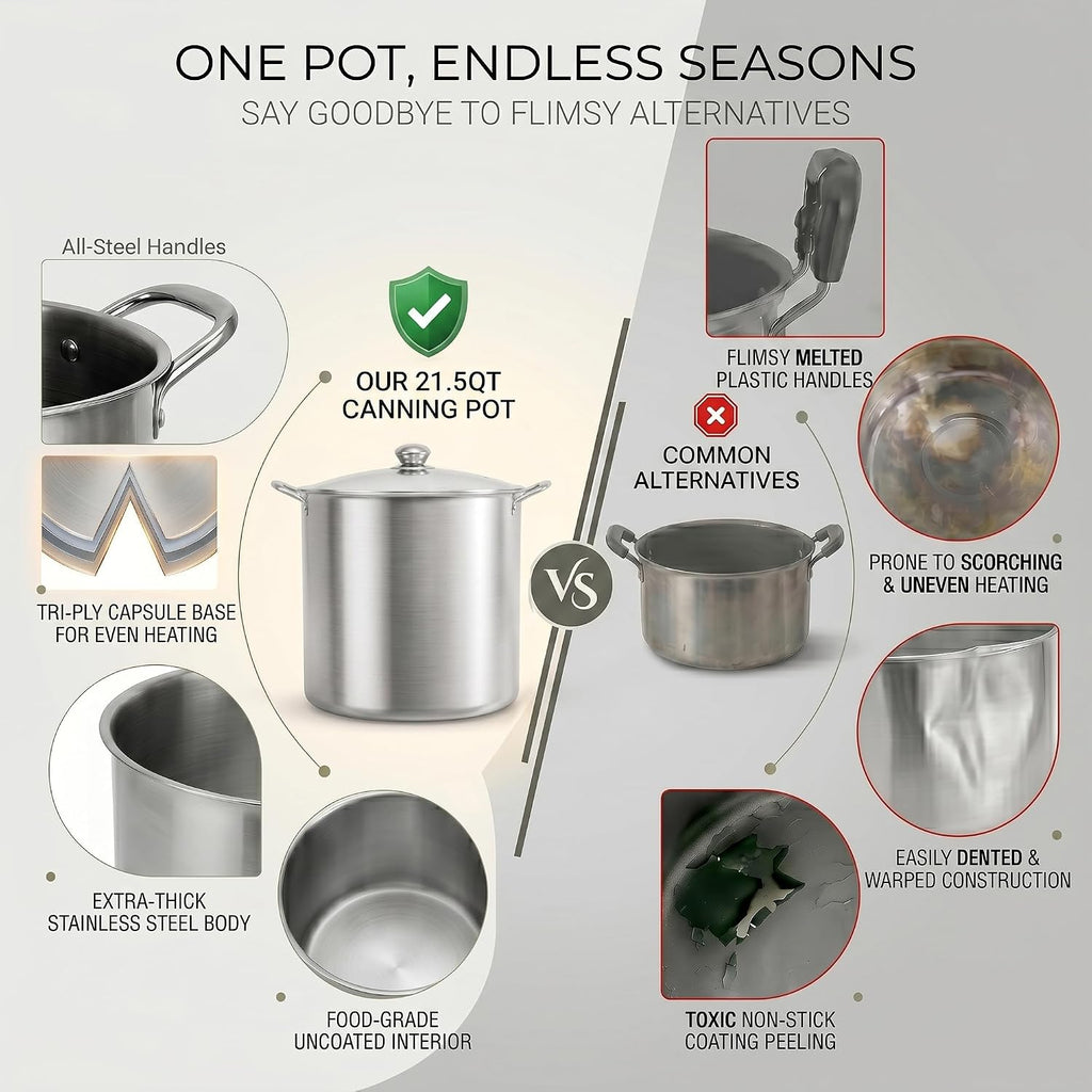 Canning Pot Water Bath Canner with Rack and Lid, 21.5 QT Stainless Steel