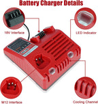 Rapid Charger Replacement for Milwaukee M18 & M12 Battery Charger