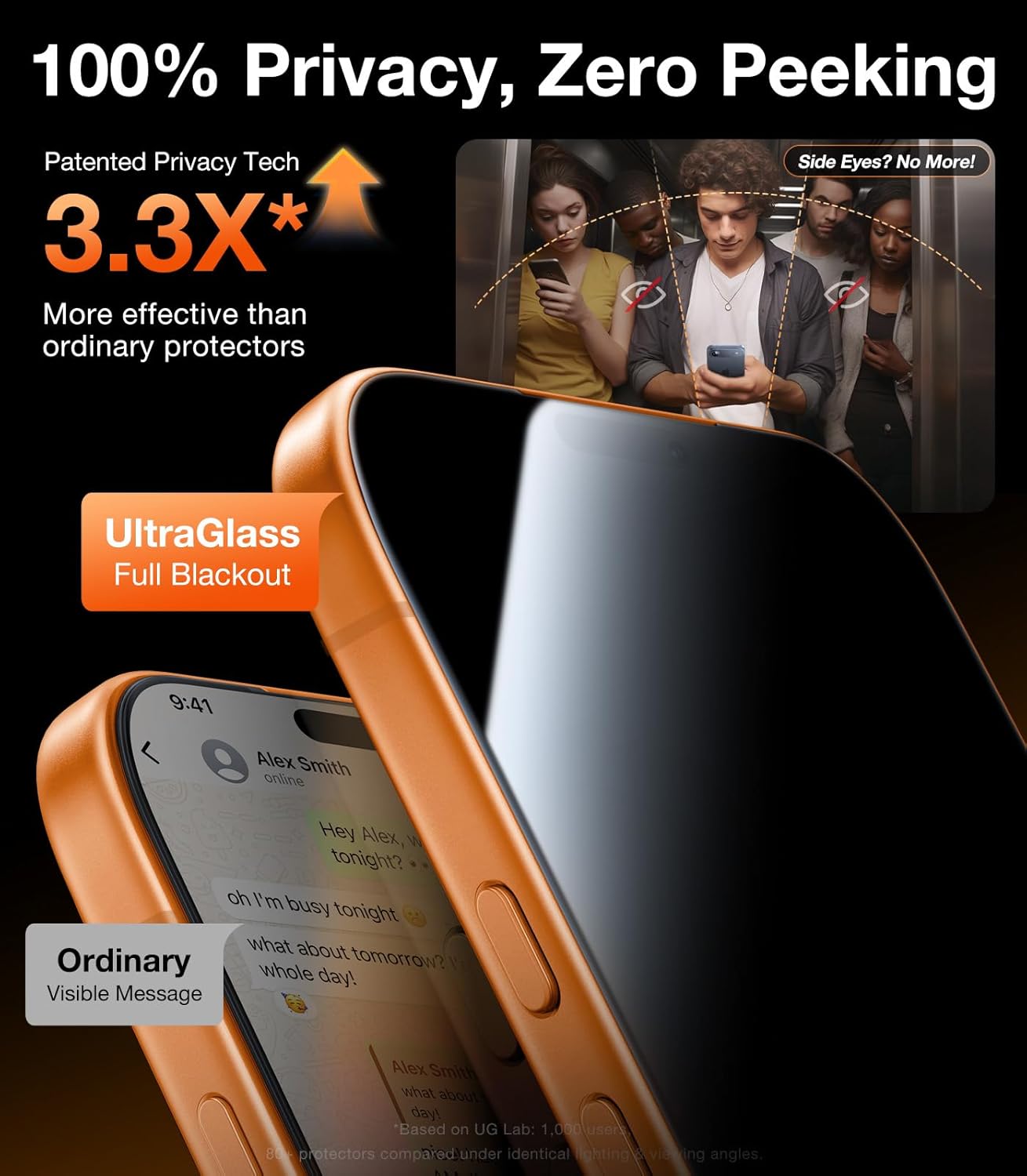 TOP 9H+ Armor for iPhone 17 Pro Max Privacy Screen Protector [NO.1 Military Grade Shatterproof] Privacy Screen 17 Pro