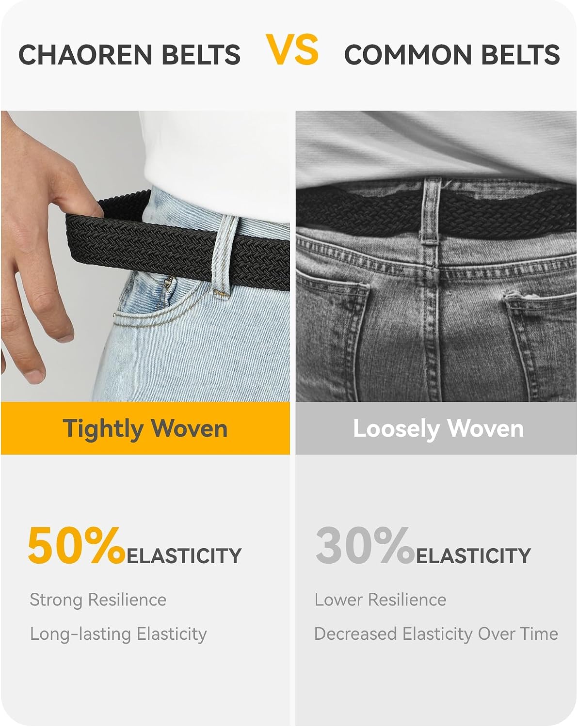 CHAOREN Stretch Belts for Men 2 Pack - Elastic Belt for Golf & Casual Wear