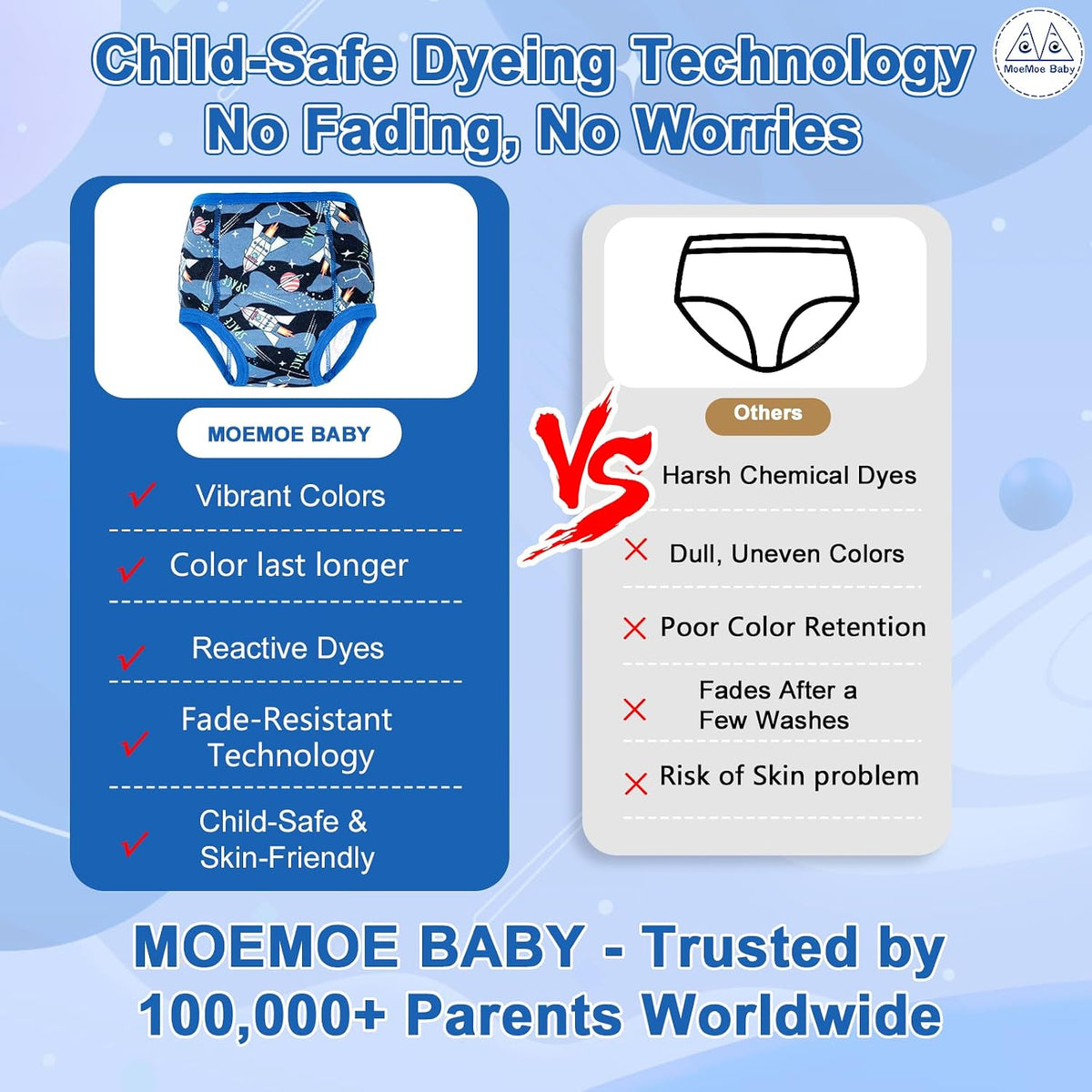 Training Underwear Absorbent Cotton Potty Training Pants, 3T