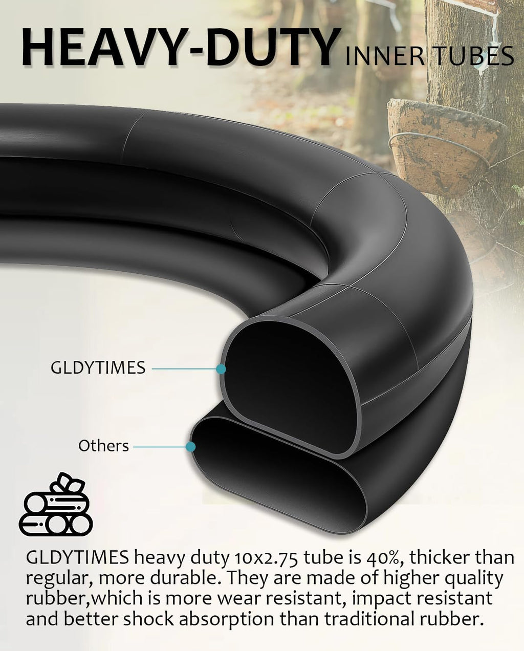 10x2.75-6.5 10 Heavy Duty Inner Tube for Speedway 5 Dualtron 3 Hover-1 Alpha JOYOR S Hiboy Titan PRO Electric Scooter Explosion-Proof Shockproof Super-Grip