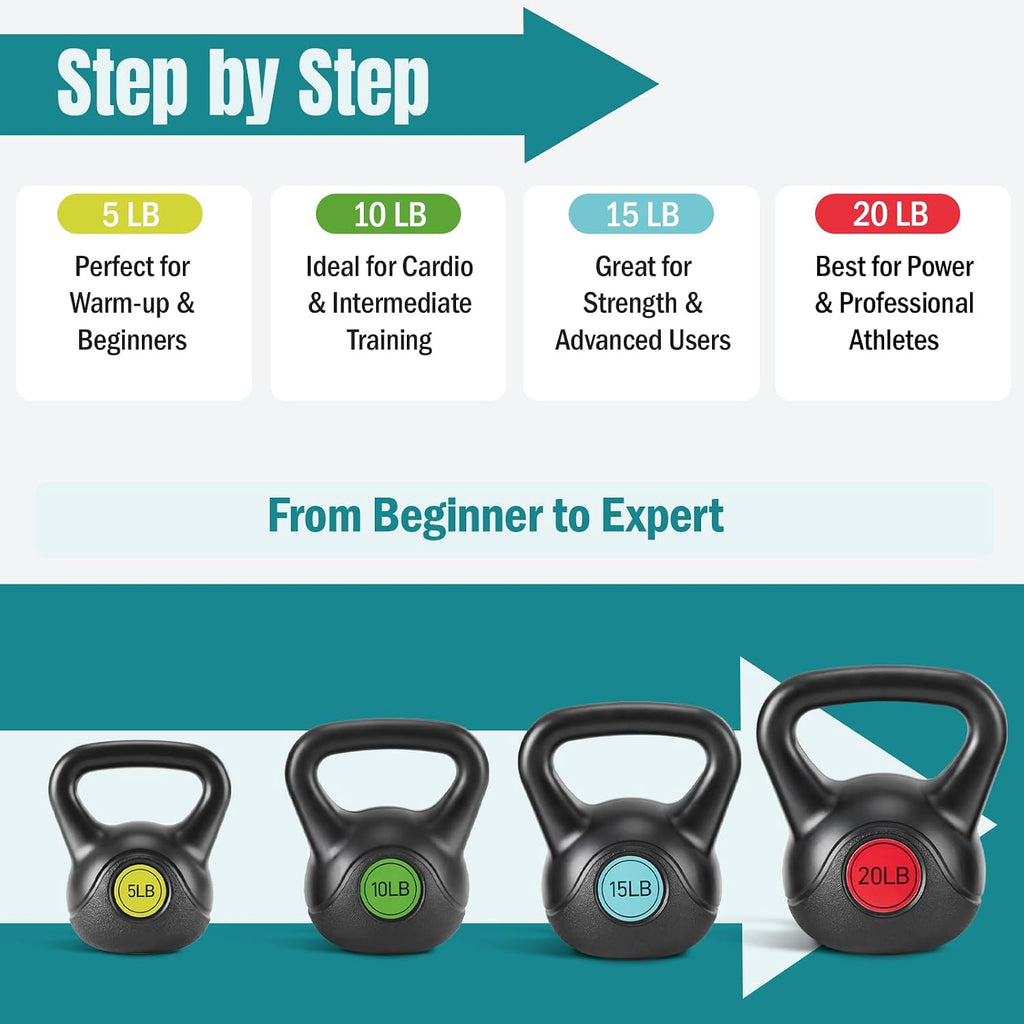 Hard Kettlebell Sets Strength Training KettleBells Weight Set | Coated Concrete Kettlebells, Wide Handle & Bottom