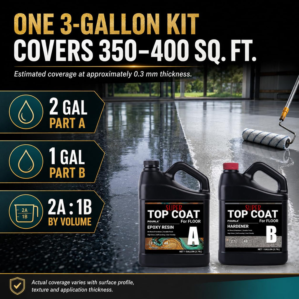 Floor Epoxy Resin Kit, Clear Epoxy Floor Top Coat, 3 Gallon Kit