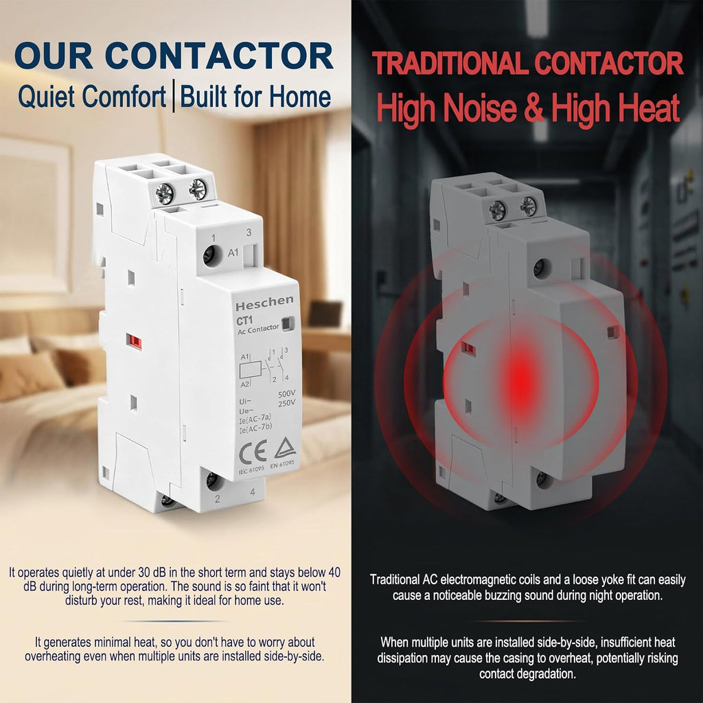Heschen 25A 2 Pole Modular AC Contactor 2NO, 24V DC Coil