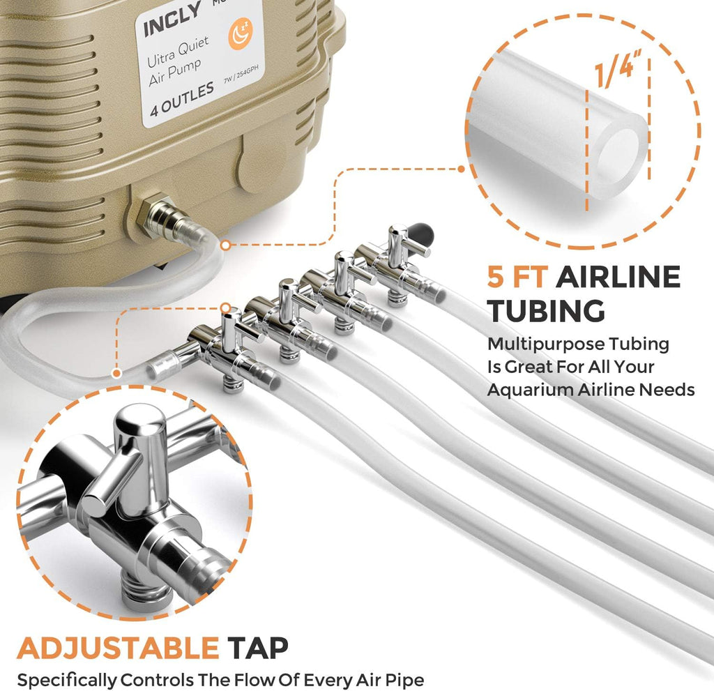7W Ultra Silent Aquarium Air Pump - 245 Gallon/Hr, 4 Adjustable Outlets - Commercial & Hydroponics Oxygen Bubbler for