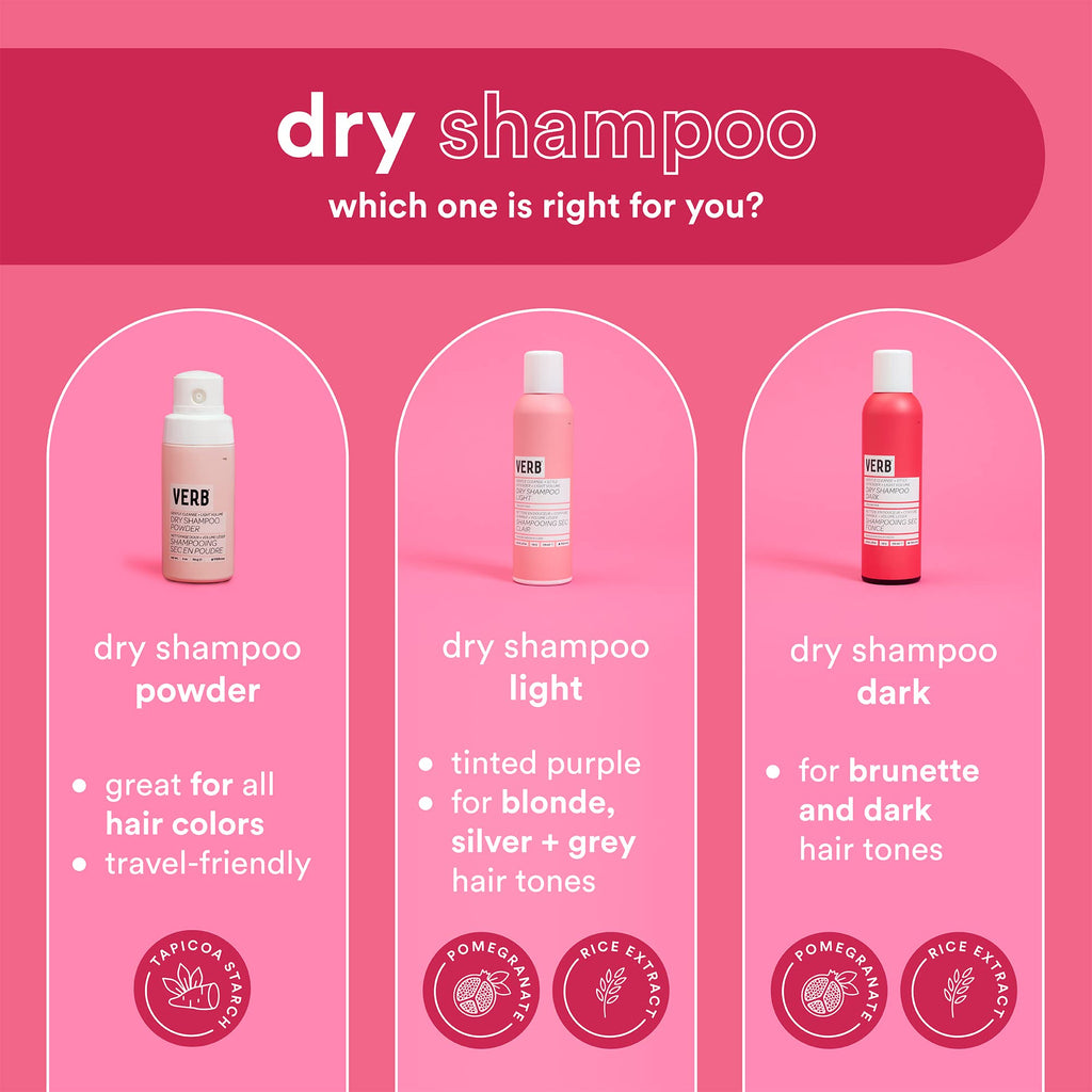 Dry Shampoo Light 1.7 oz | Oil Absorb + Root Refresh Blonde/Grey Tones