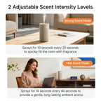 Waterless Essential Oil Diffuser for Home & Car, Cordless Scent Diffuser