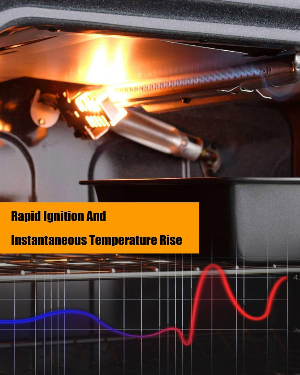 Range Oven Igniter Glowbar Fit for GE WB13X24924 Hotpoint Haier Ovens