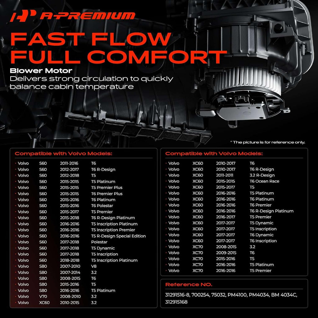 A-Premium Front HVAC Heater Blower Motor with Fan Cage
