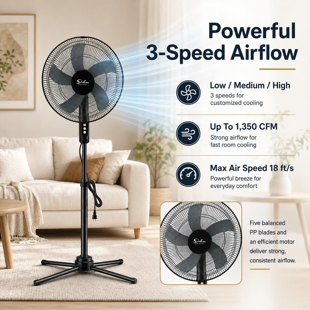 16" Oscillating Pedestal Fan for Bedroom, 3 Speed Standing Fan, Max 1350 CFM, 18ft/s Airflow, 90° Horizontal