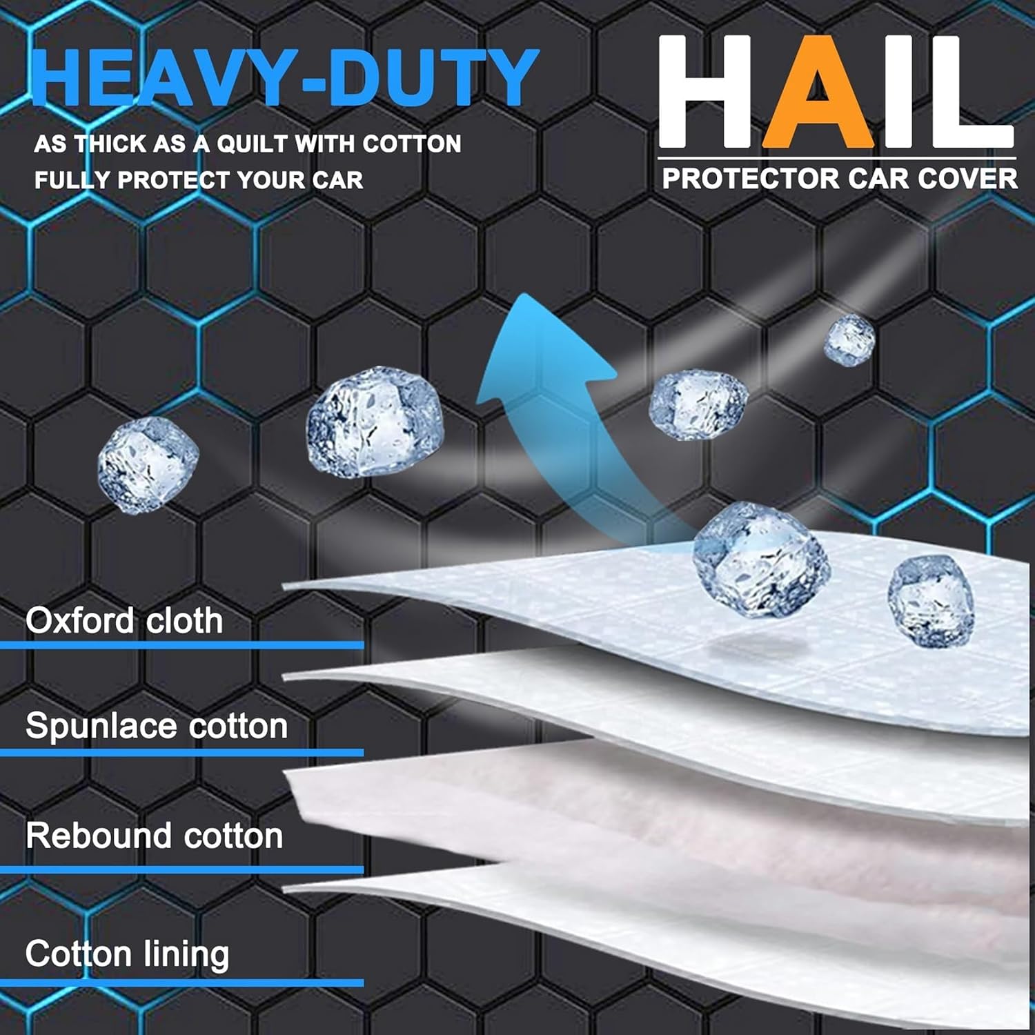 Hail Protector Car Cover Compatible with Mercedes Classe C C220 Outdoor Waterproof Anti-Hail Car Tarpaulin with