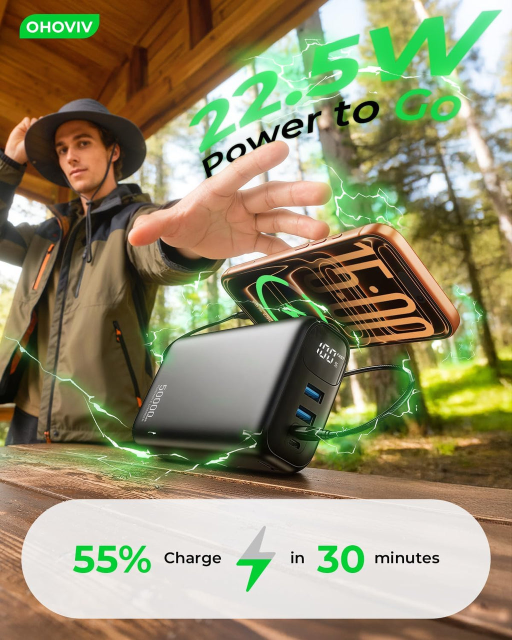 Portable Charger Power Bank 50000mAh,22.5W Fast-Charge Battery Pack | Travel Camping Essential,LED Display,USB-C