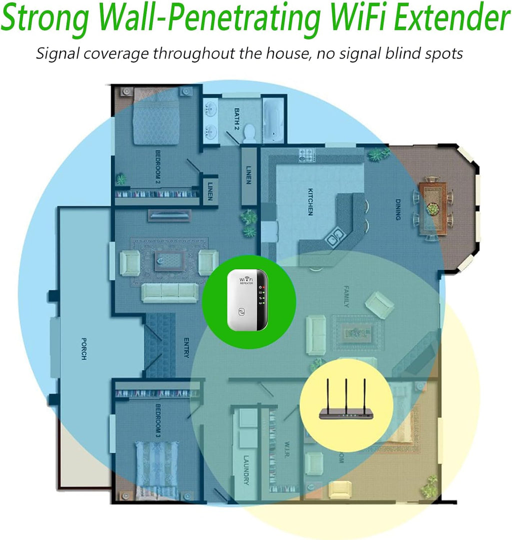 Fast WiFi Extender Signal Booster for Home, Long Range WiFi Repeater - Up to 5000 sq.ft Coverage, Easy Set Up WiFi