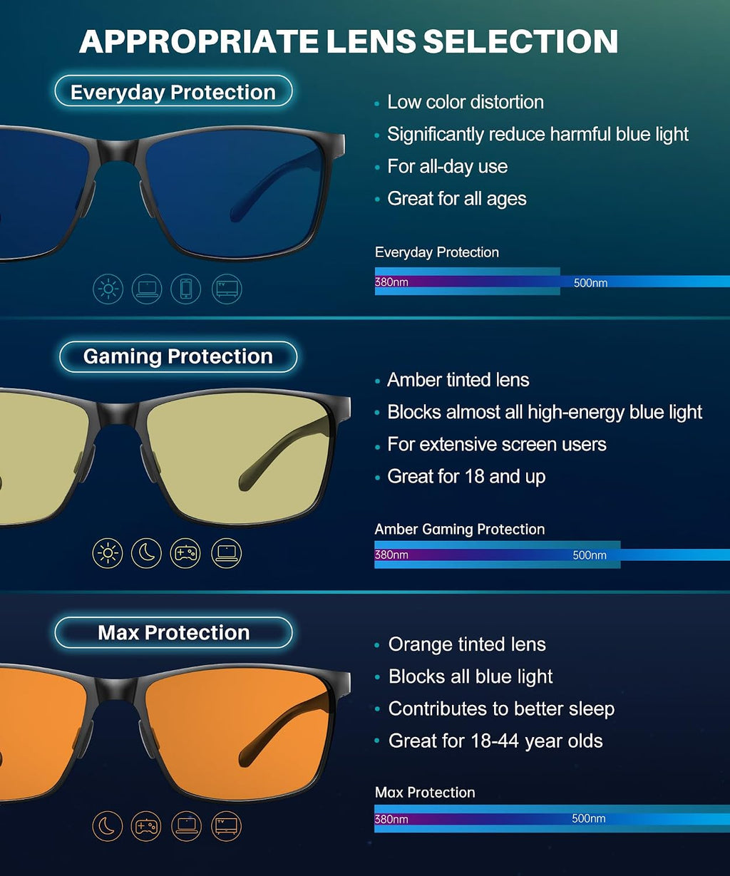 Blue Light Glasses Men, Relieve Eyestrain and Eye Protection, Al-Mg Metal Computer Blue Light Blocking Glasses