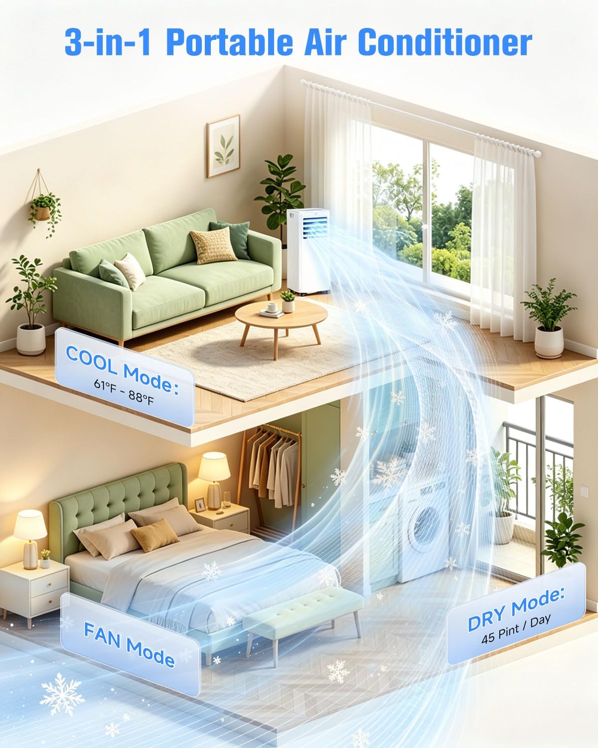 Portable Air Conditioner,3-in-1 Cooling Unit with Dehumidifier 12000BTU