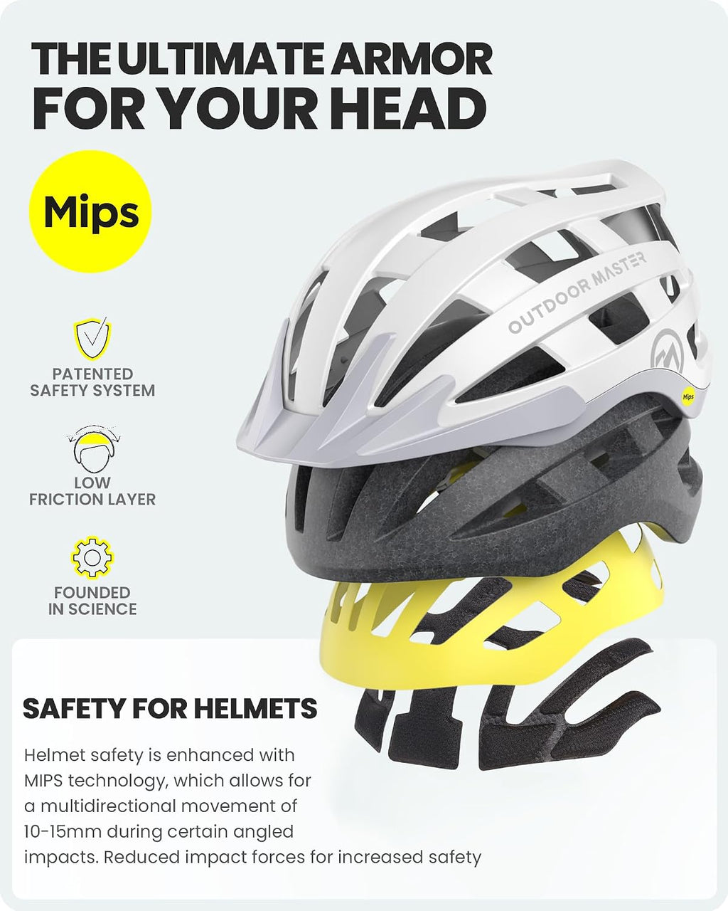 Gem II MIPS Bike Helmet with Light for Adult Youtht | Lightweight,Sun Visor, Ventilation, Certified Helmet for
