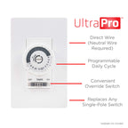 UltraPro in-Wall Mechanical Timer Switch, 24hr, 30min Intervals, White