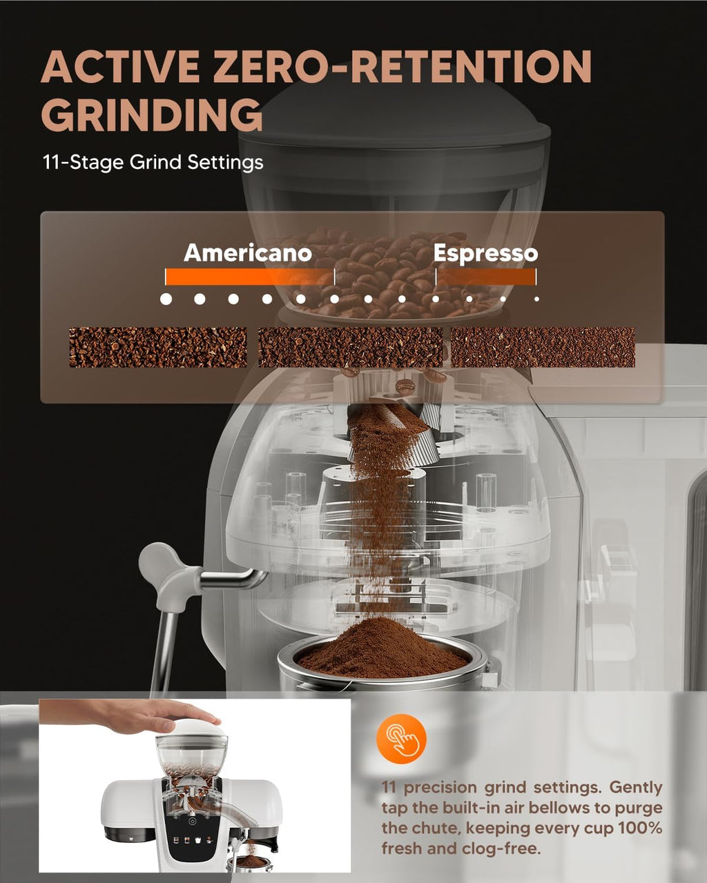 Semi-Automatic Espresso Machine with Grinder & Steam Wand,White | 20-Bar,11 grind settings,NTC&PID control,Compact