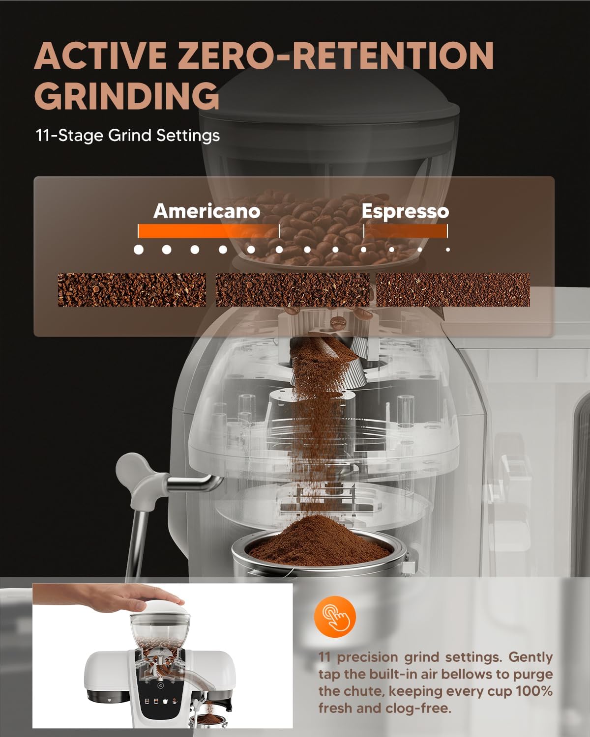 Semi-Automatic Espresso Machine with Grinder & Steam Wand,White | 20-Bar,11 grind settings,NTC&PID control,Compact