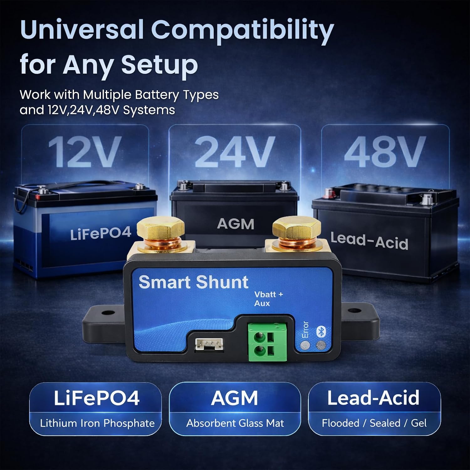 500A Bluetooth Battery Monitor Shunt, 6.5V-70V Intelligent Current Sensor | Fit for LiFePO4 Lead-Acid, 12V 24V 48V