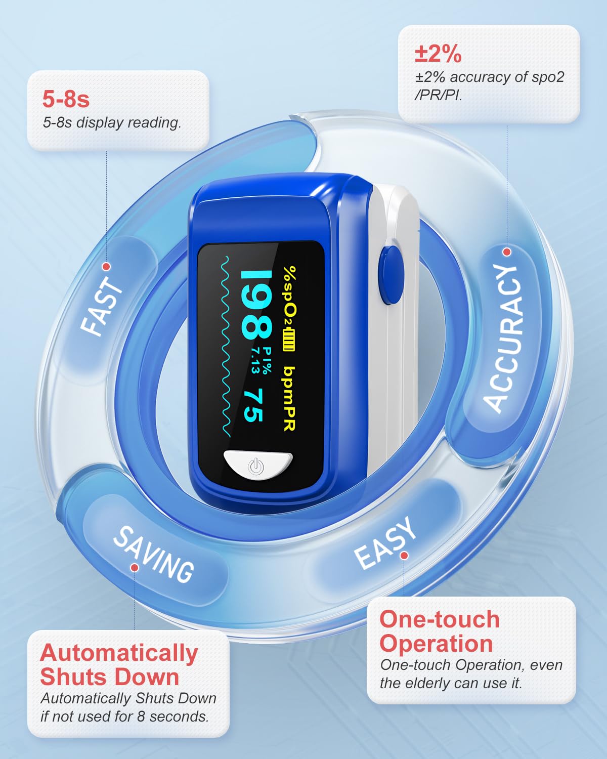 Pulse Oximeter Fingertip Oxygen Monitor Fingertip Pulse Ox Heart Rate and SpO2 Finger Pulse Oximeter for SpO2/Heart