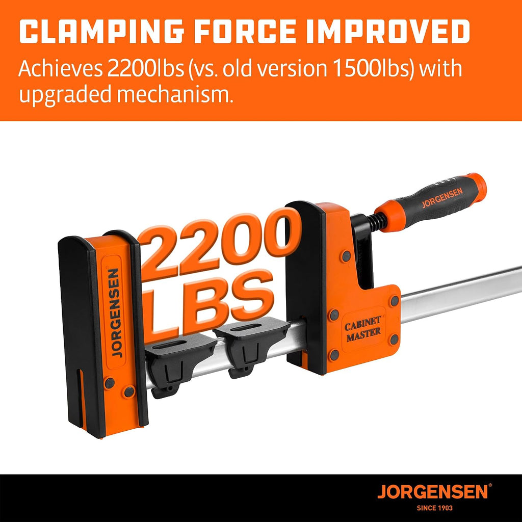 36-Inch Parallel Bar Clamps Set, 2200 lbs Load Limit, 2-Pack | Heavy-Duty Wood Clamps, Cabinet Master Bar Clamps for